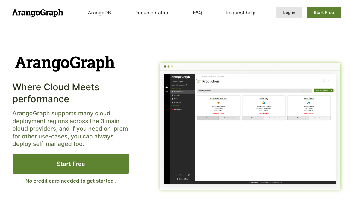ArangoGraph Homepage