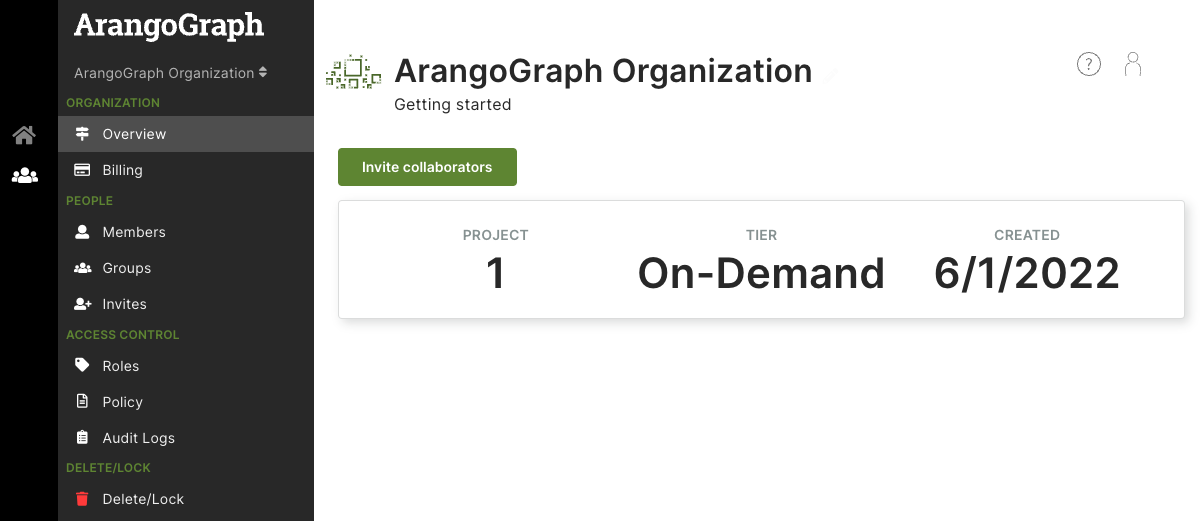 ArangoGraph Organization Overview