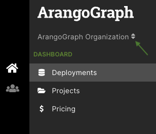 ArangoGraph Organization Switcher