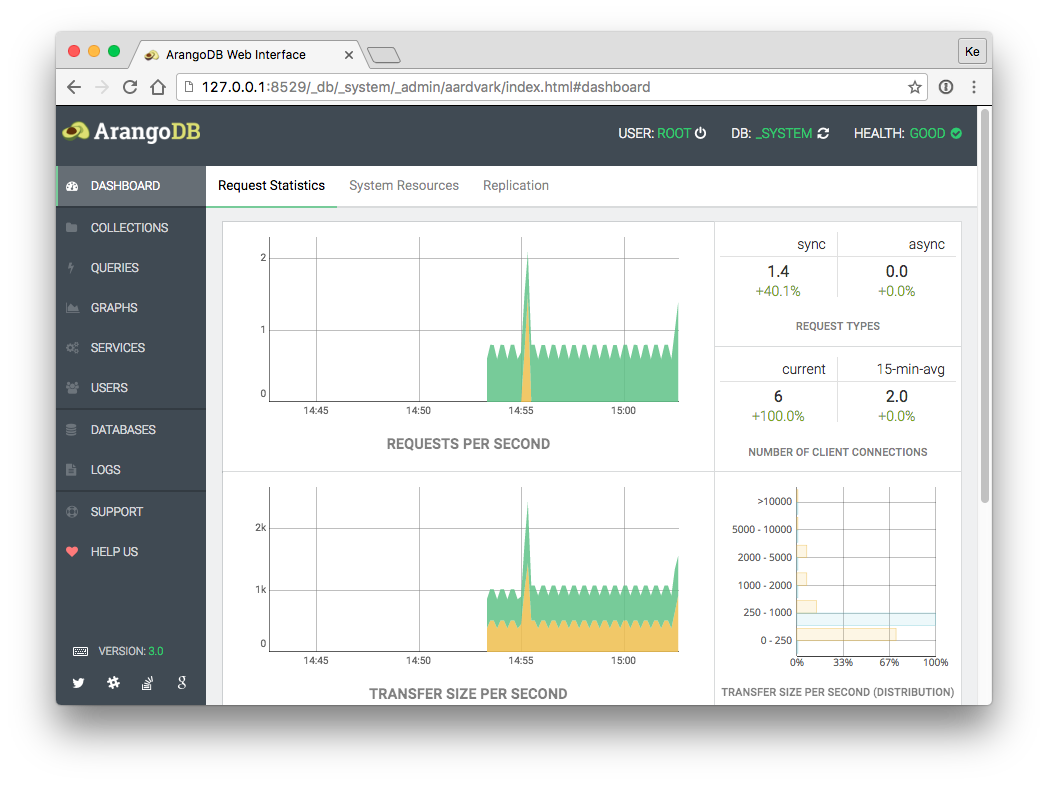 Standalone Web Interface